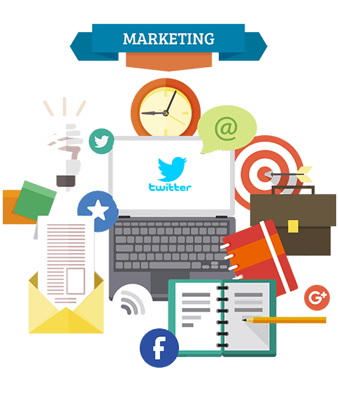 Twitter Marketing